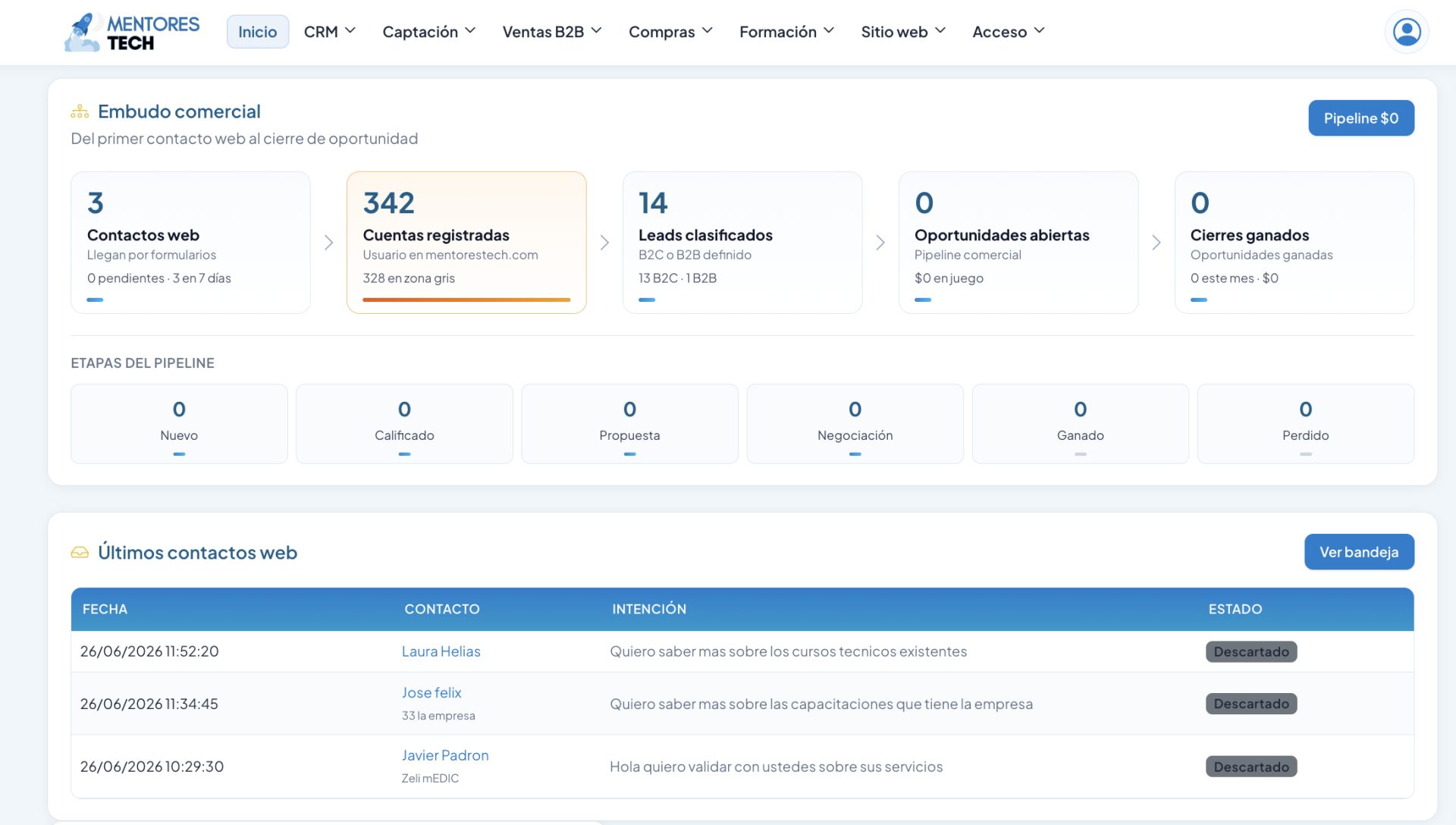 Internal CRMs screenshot